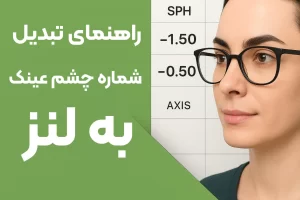 راهنمای تبدیل شماره چشم عینک به لنز